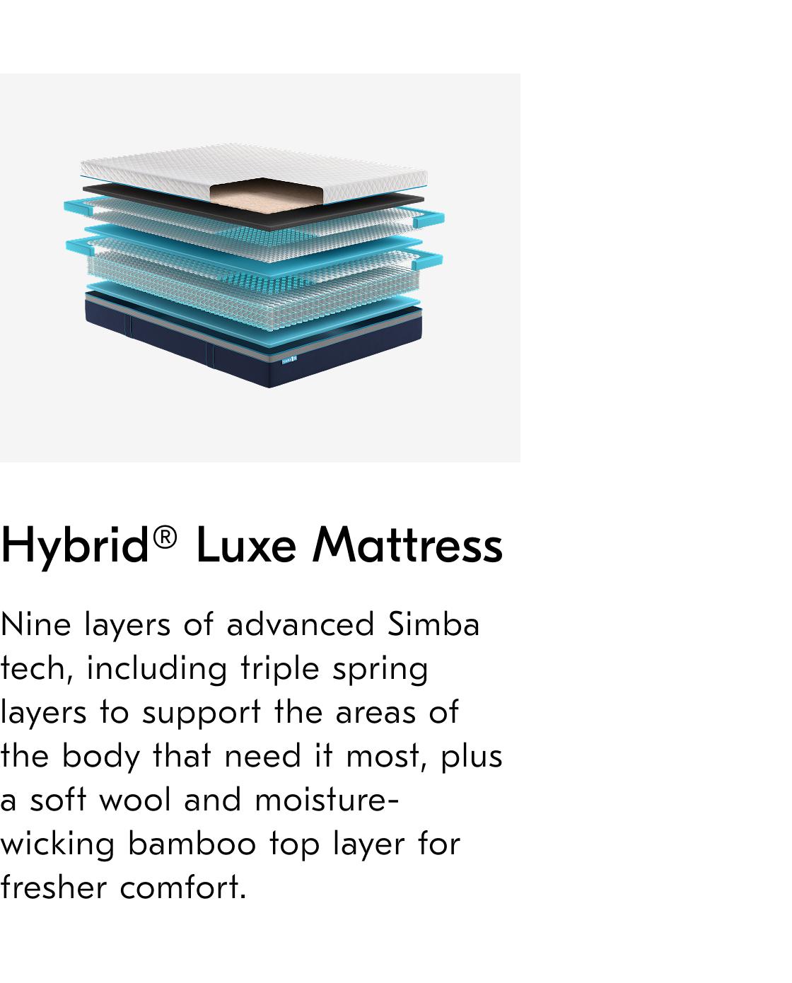 Hybrid Luxe Mattress